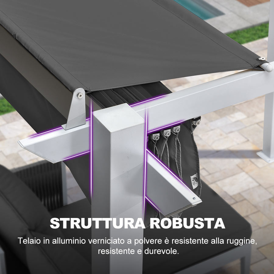 PURPLE LEAF Pergola Retrattile da Esterno con Doppio Parasole in Alluminio Resistente Bianco per Patio Terrazza Giardino Moderno