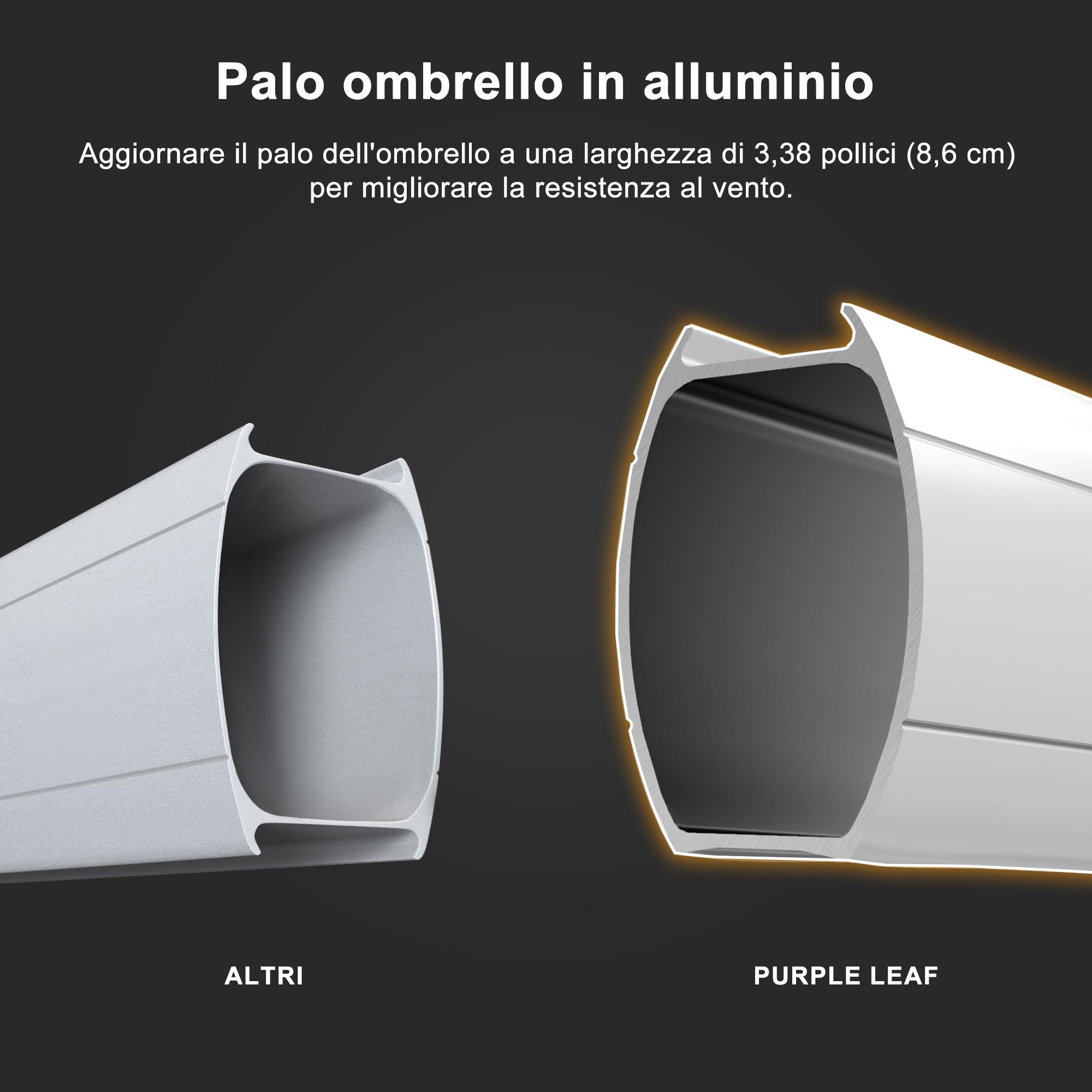 PURPLE LEAF Ombrellone Classico da Giardino Quadrato con Doppia Top e Rotazione a 360 Gradi ,con Base