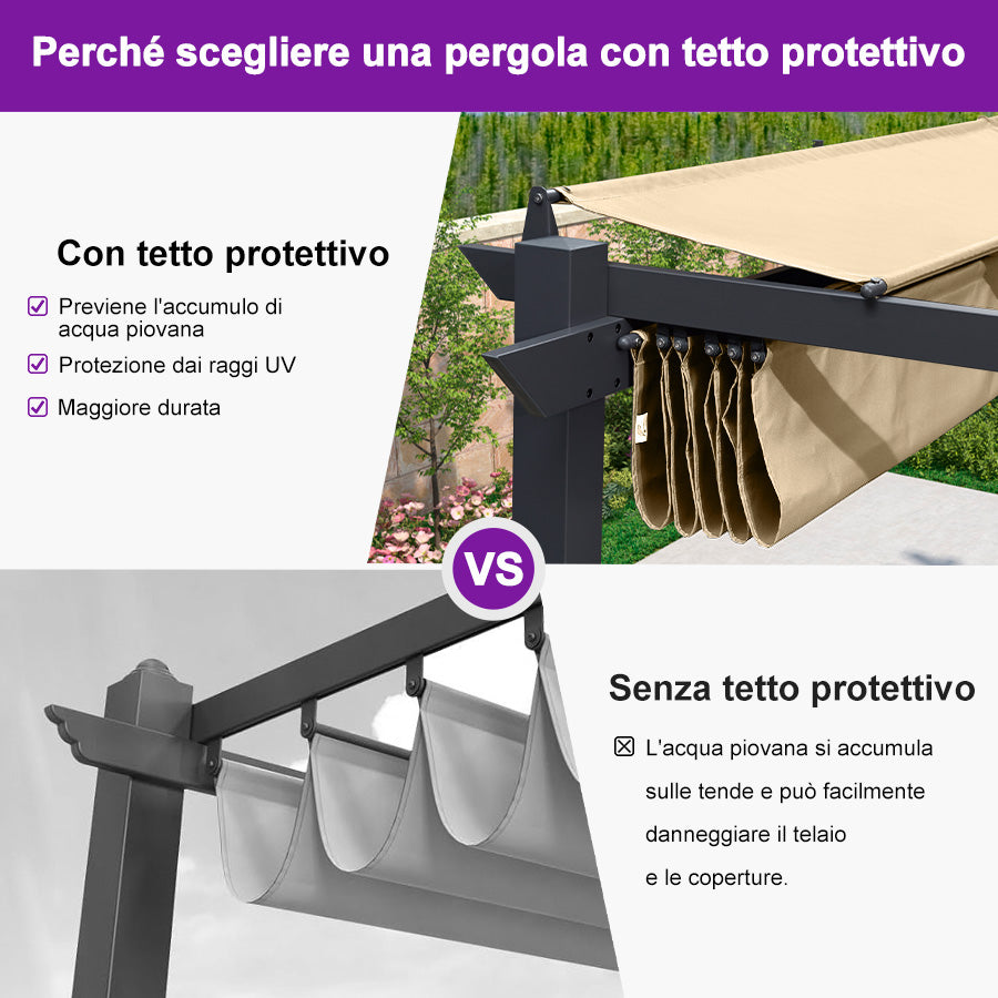 PURPLE LEAF pergola retrattile in alluminio per esterni con tettoia parasole, terrazza, riparo per cortile, padiglione barbecue in metallo-PRG