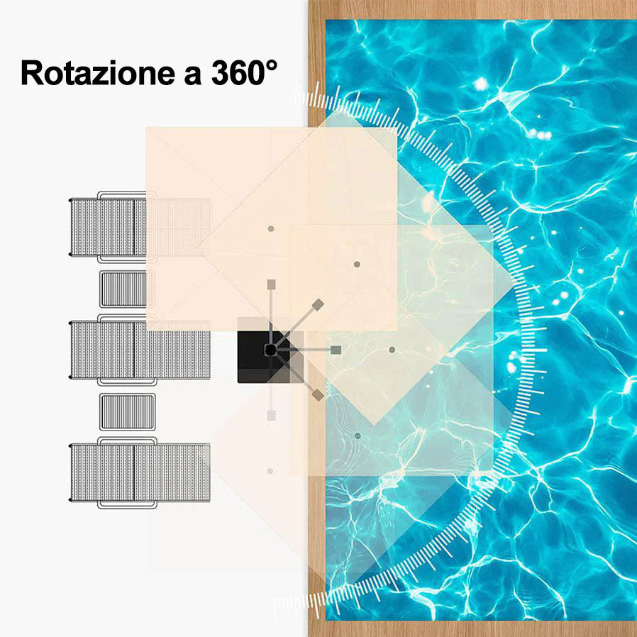 PURPLE LEAF Ombrellone Classico da Giardino Quadrato con Doppia Top e Rotazione a 360 Gradi ,con Base