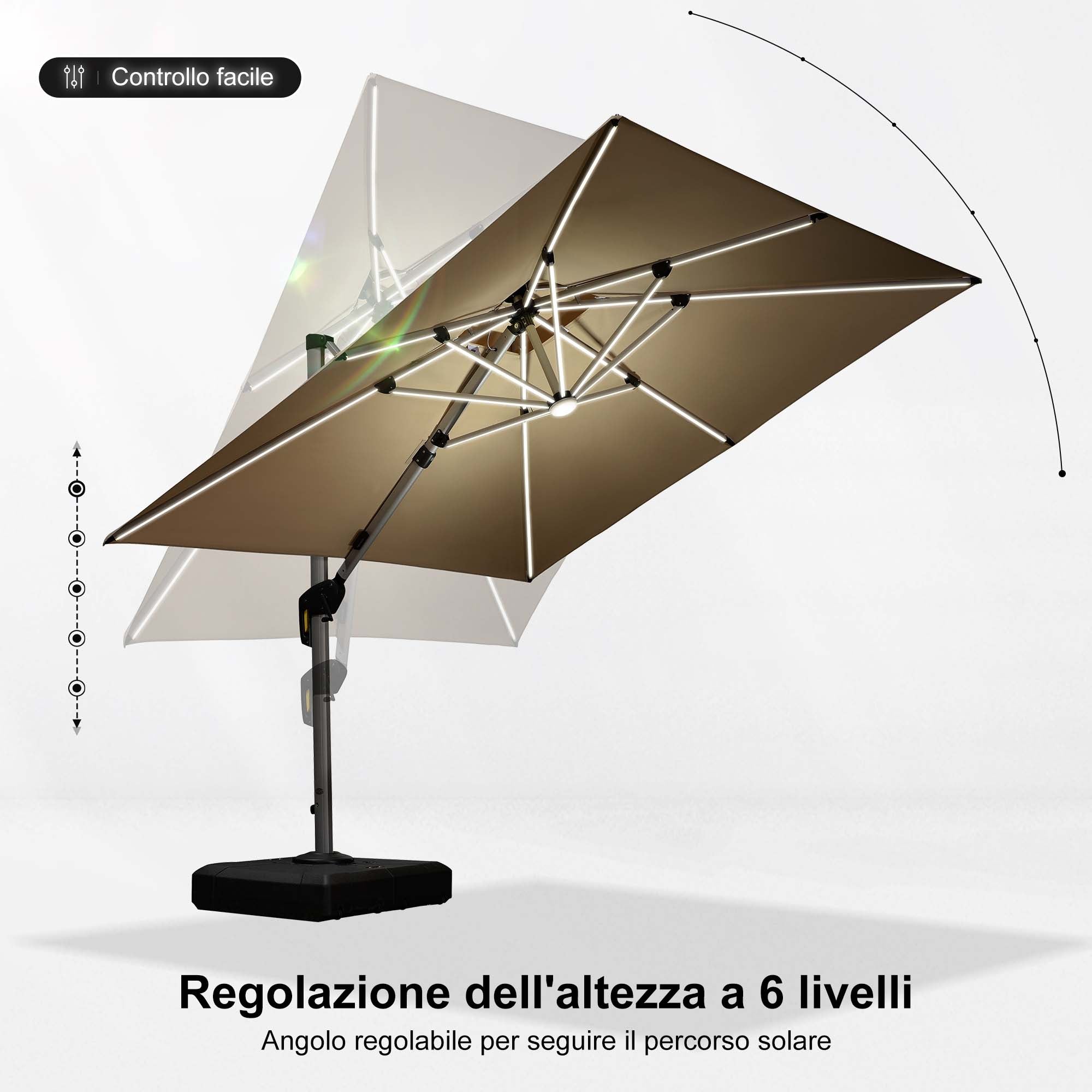 PURPLE LEAF Ombrellone Quadrati da Giardino con Doppio Top e luci