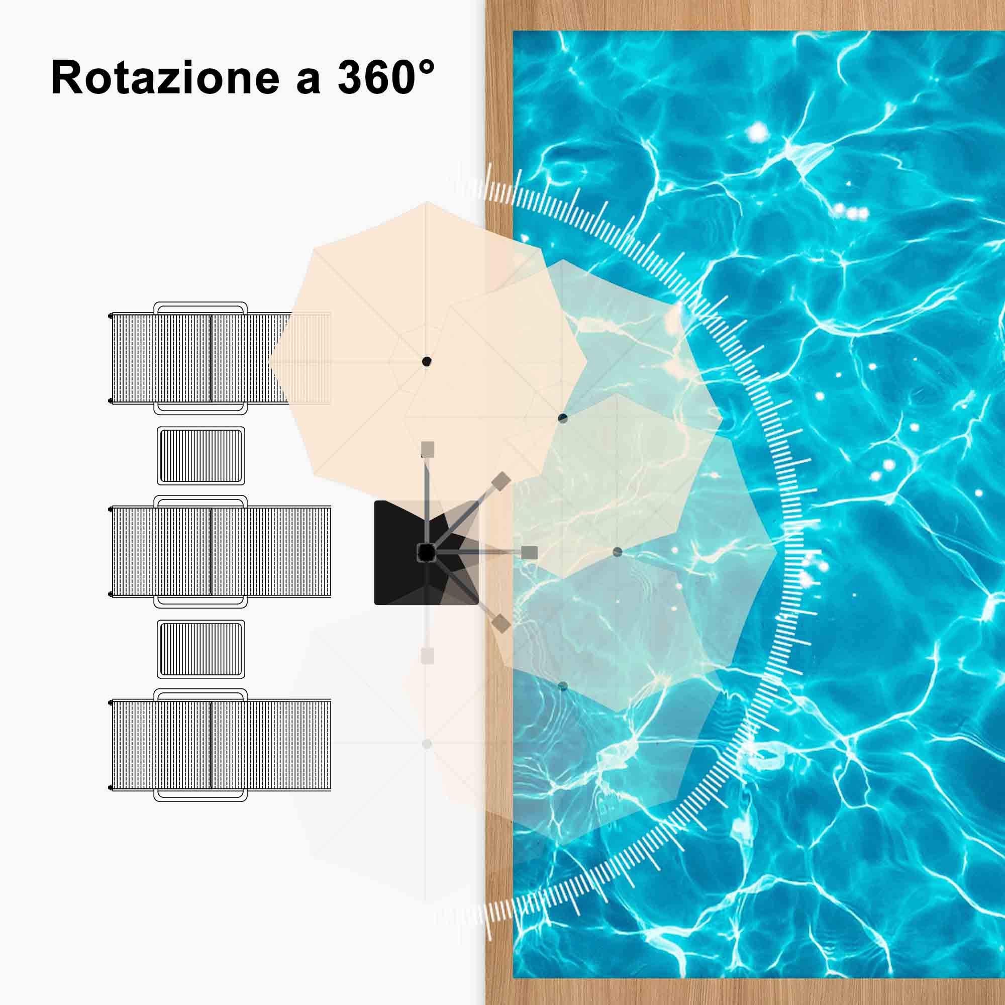 PURPLE LEAF Ombrellone Classico da Giardino Rotondo con Doppia Top e Rotazione a 360 Gradi ,con Base