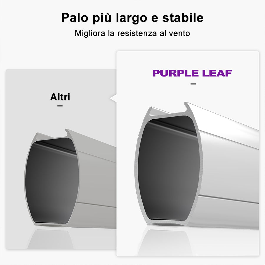 PURPLE LEAF Ombrellone Classico da Giardino Rotondo con Doppia Top e Rotazione a 360 Gradi ,con Base