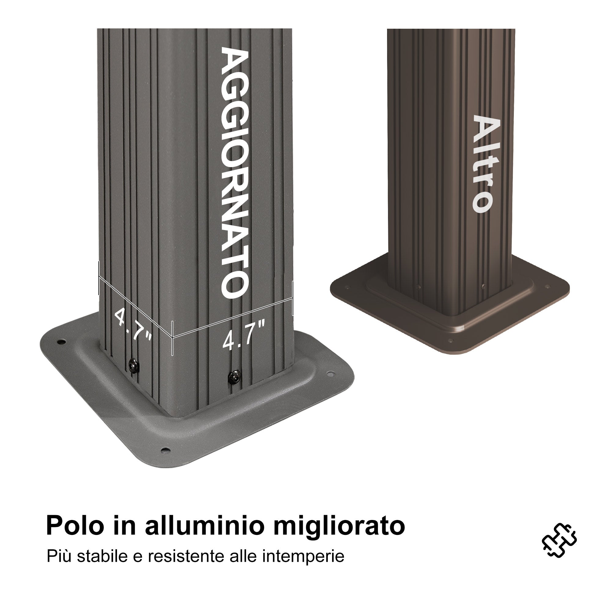 PURPLE LEAF Gazebo in Alluminio,Tetto Rigido in Acciaio Zincato, Tende Incluse, Grigio Chiaro