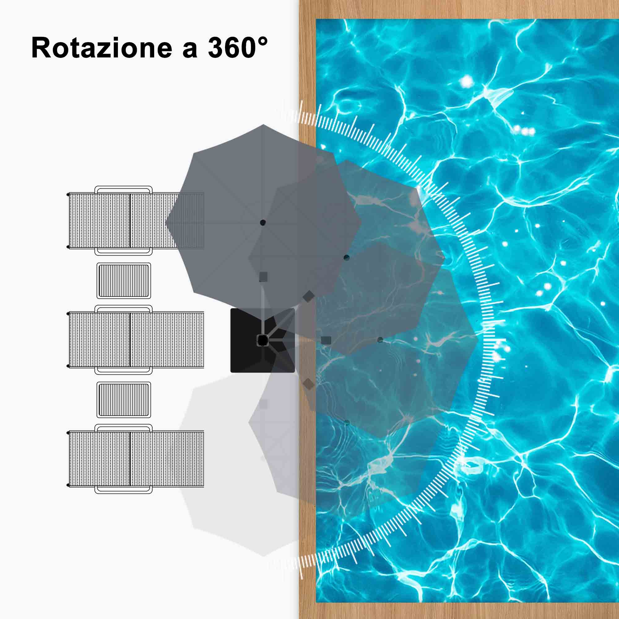 PURPLE LEAF Ombrellone Classico da Giardino Rotondo con Doppia Top e Rotazione a 360 Gradi ,con Base