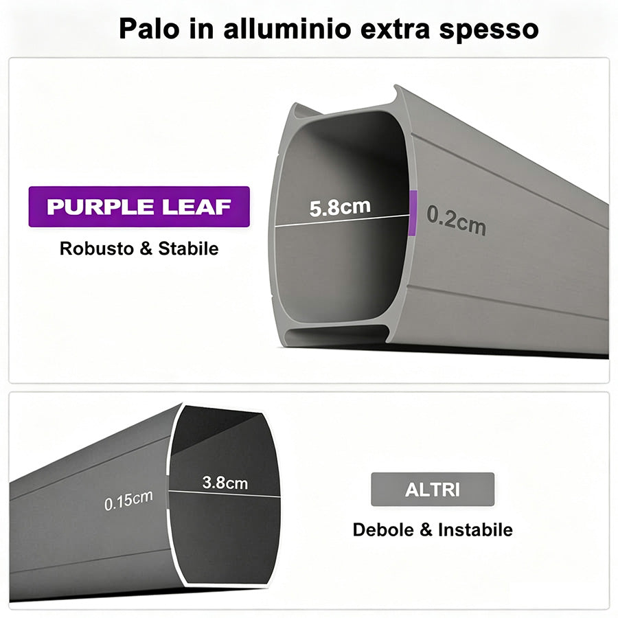 PURPLE LEAF Deluxe - Ombrellone in Alluminio Rettangolare da Esterno, Elegante, Antivento e Regolabile