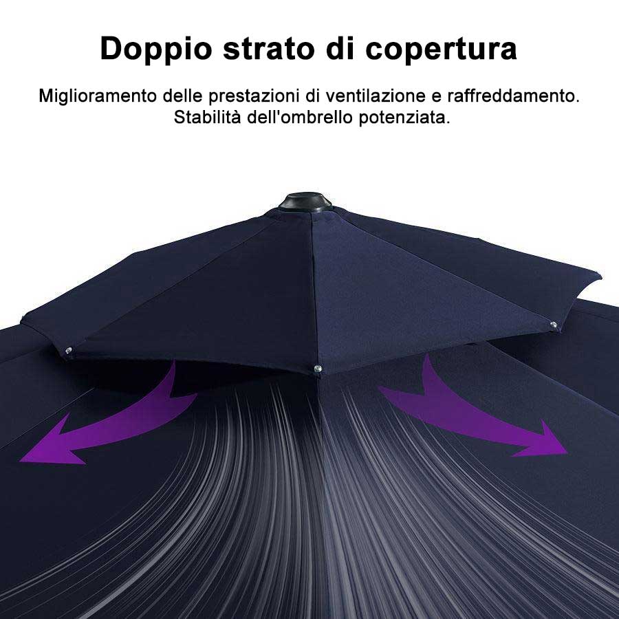 PURPLE LEAF Ombrellone Classico da Giardino Rotondo con Doppia Top e Rotazione a 360 Gradi ,con Base