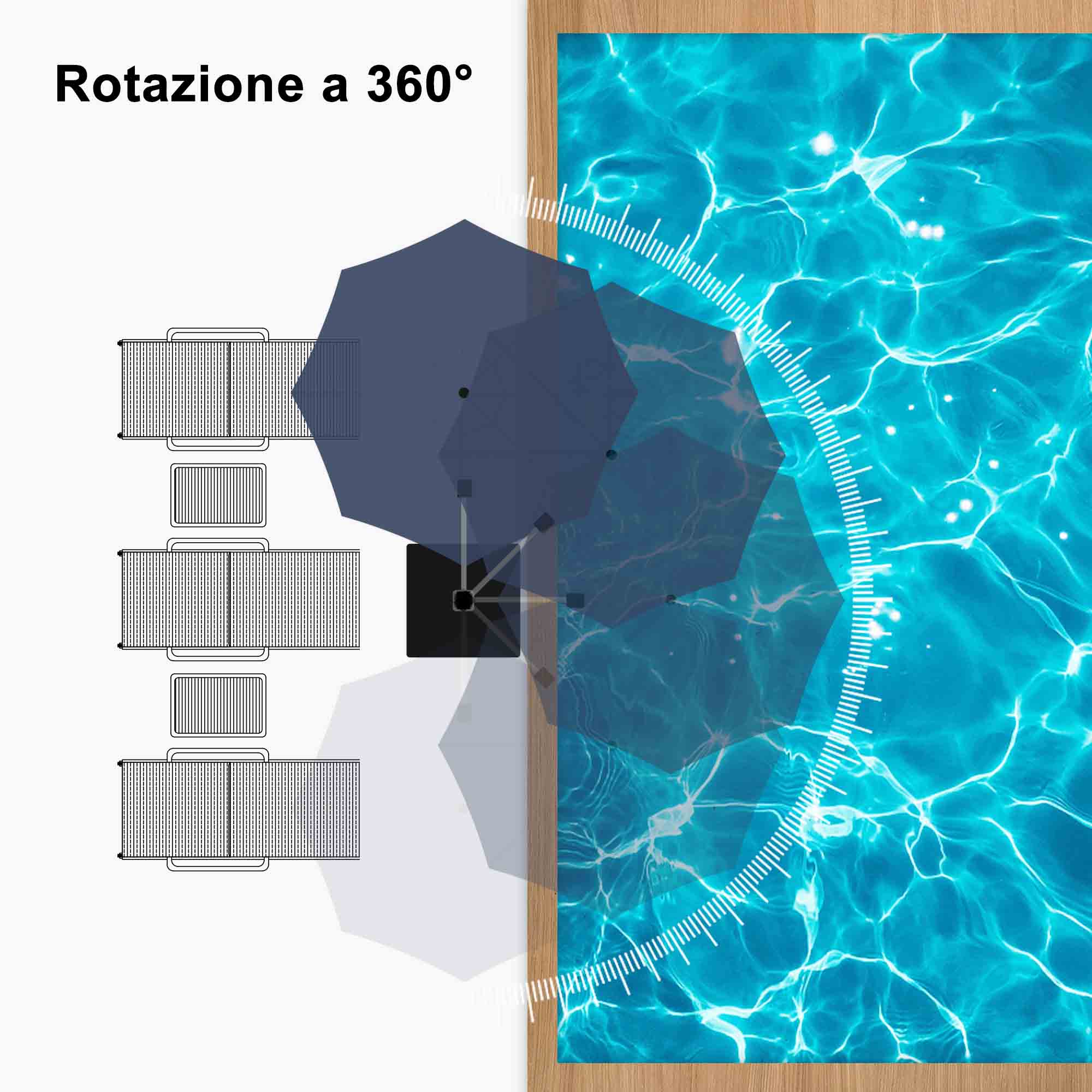 PURPLE LEAF Ombrellone Classico da Giardino Rotondo con Doppia Top e Rotazione a 360 Gradi ,con Base