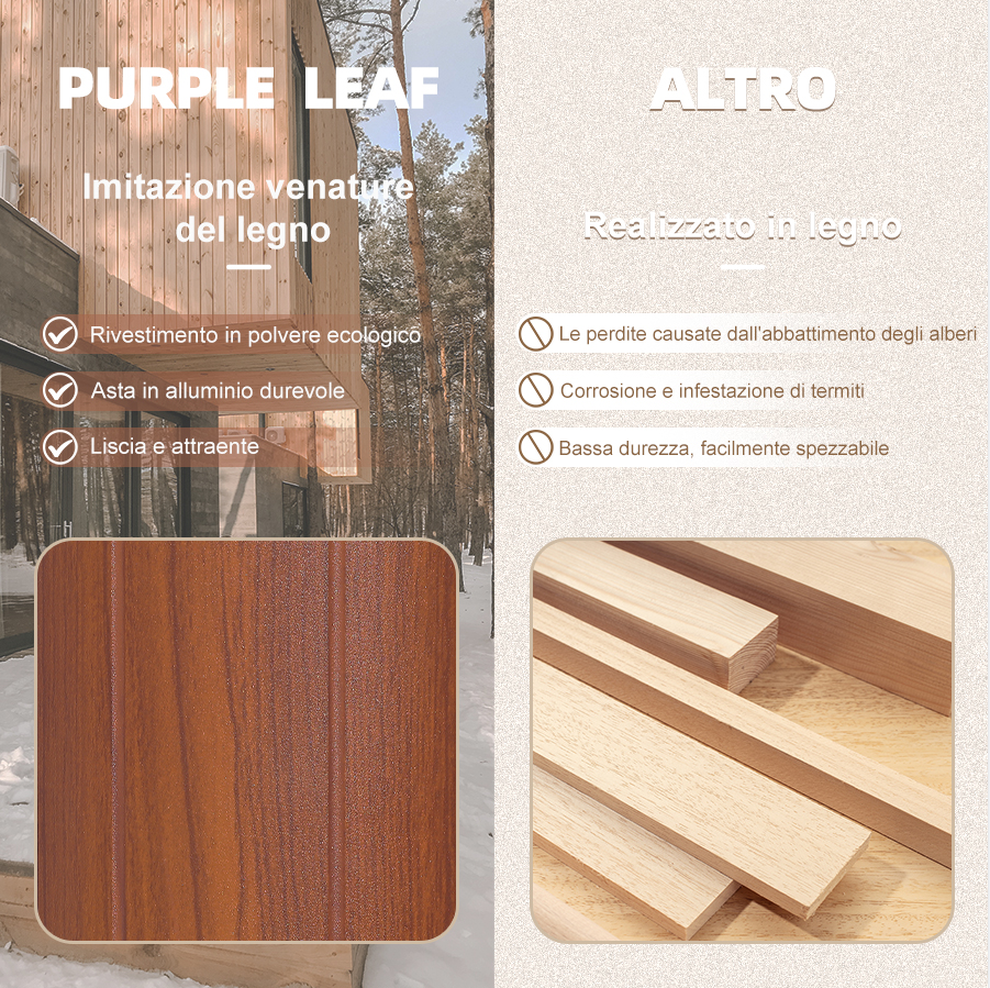 PURPLE LEAF Ombrellone in Alluminio Rettangolare Doppio Top in colore legno,Con Base