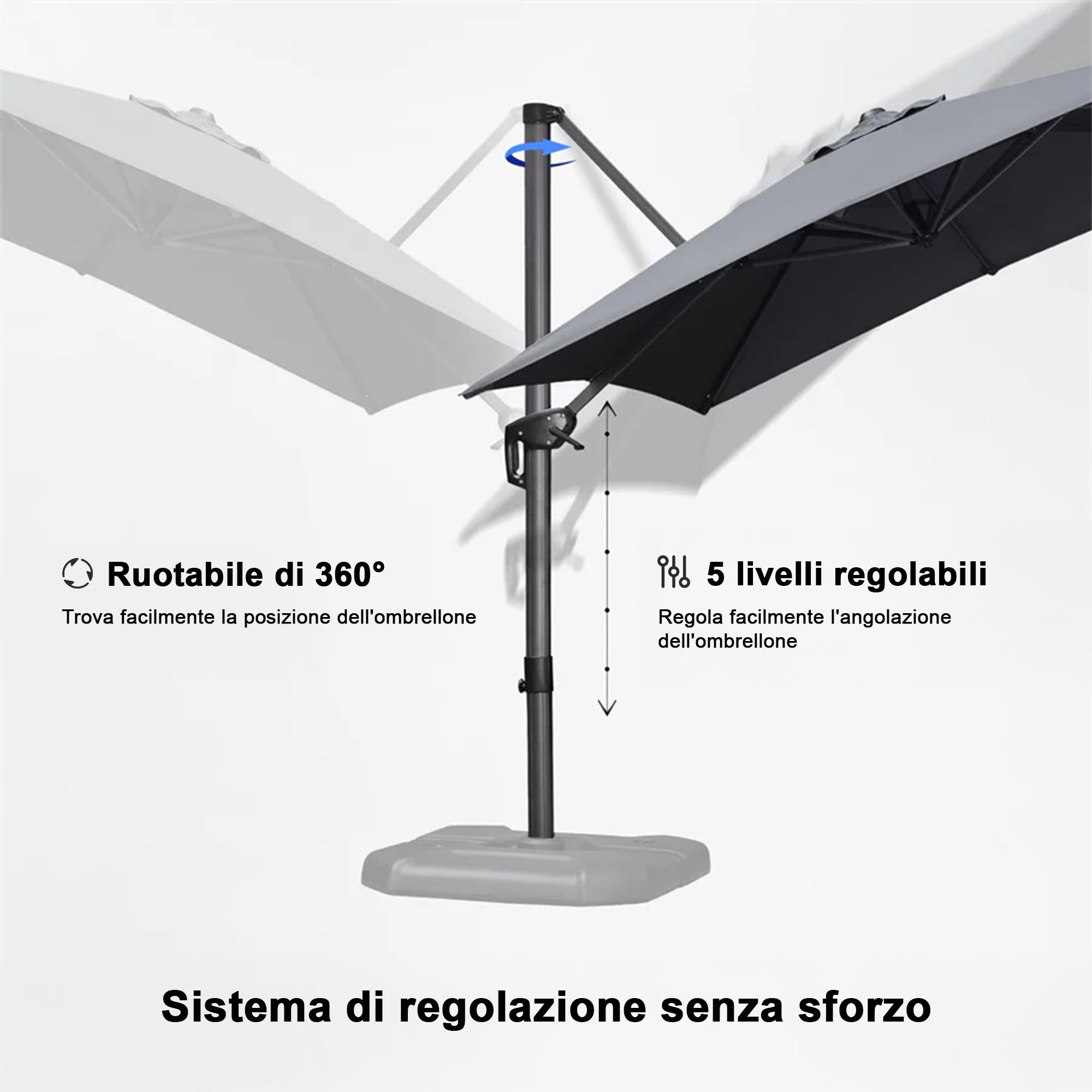 PURPLELEAF Ombrellone da Giardino Economico Quadrato ,con Base