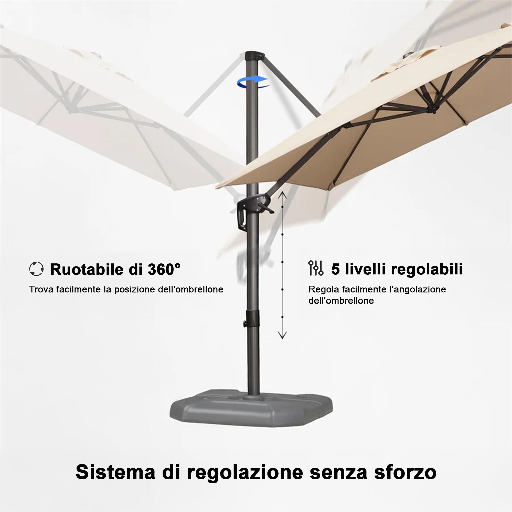 PURPLELEAF Ombrellone da Giardino Economico Quadrato ,con Base