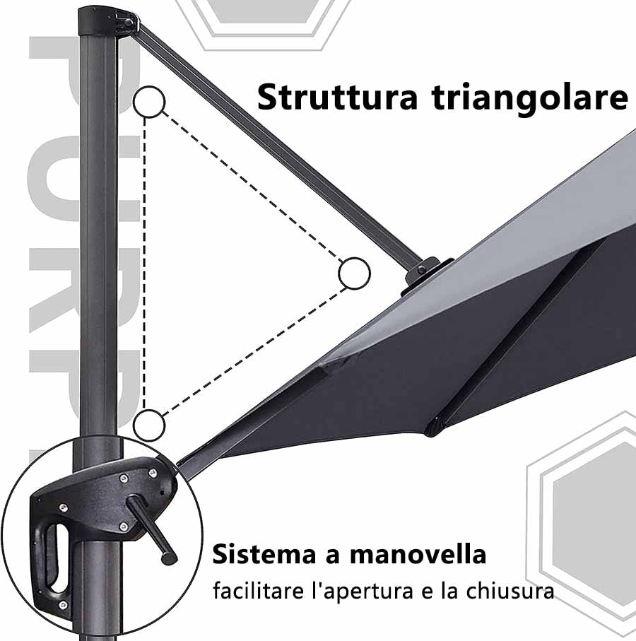 PURPLELEAF Ombrellone da Giardino Economico Quadrato ,con Base