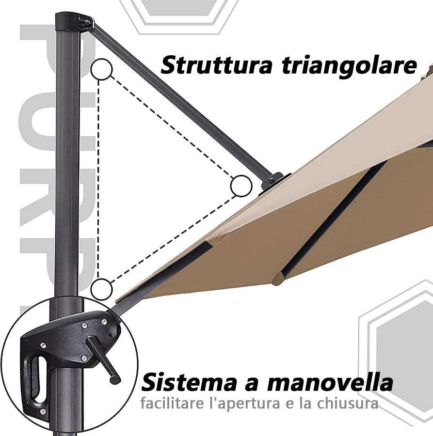 PURPLELEAF Ombrellone Rotondo da Giardino Economy,con Base