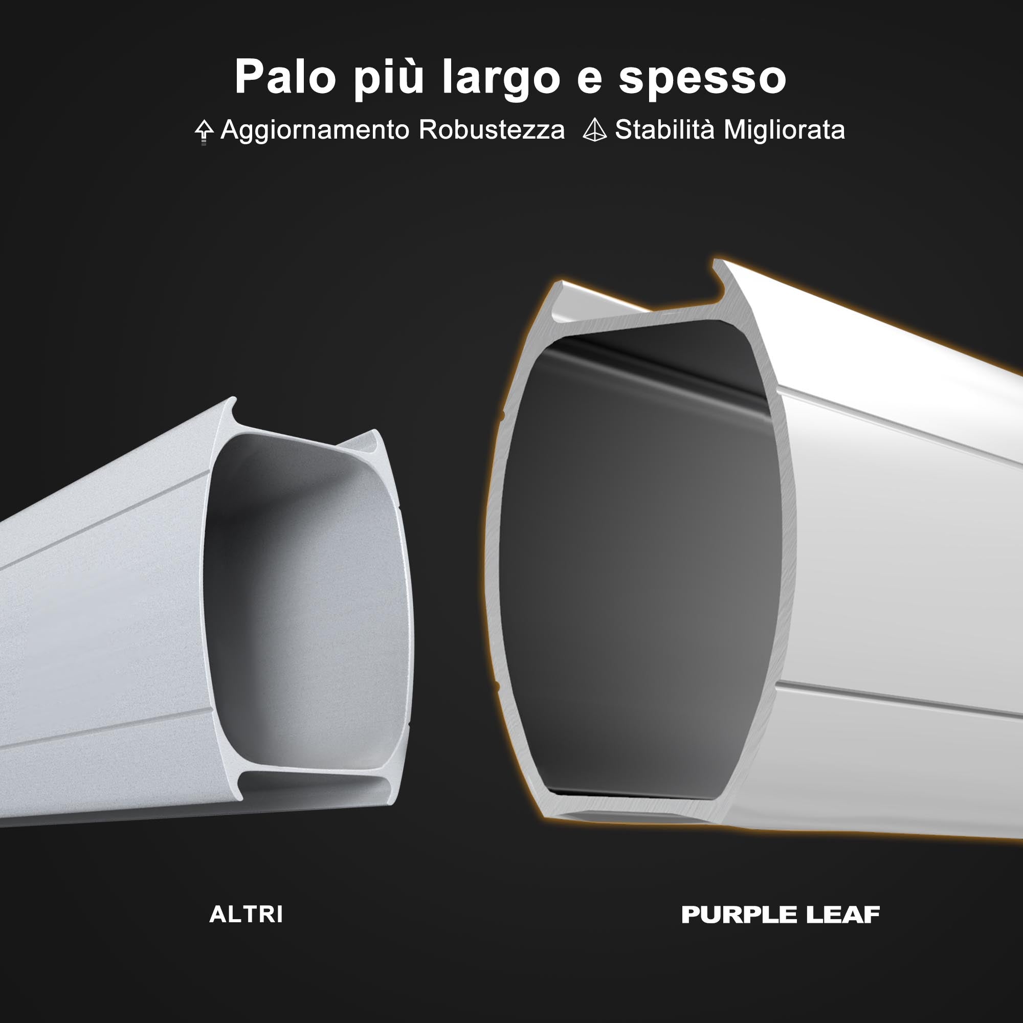 PURPLE LEAF Ombrellone Quadrati da Giardino con Doppio Top e luci