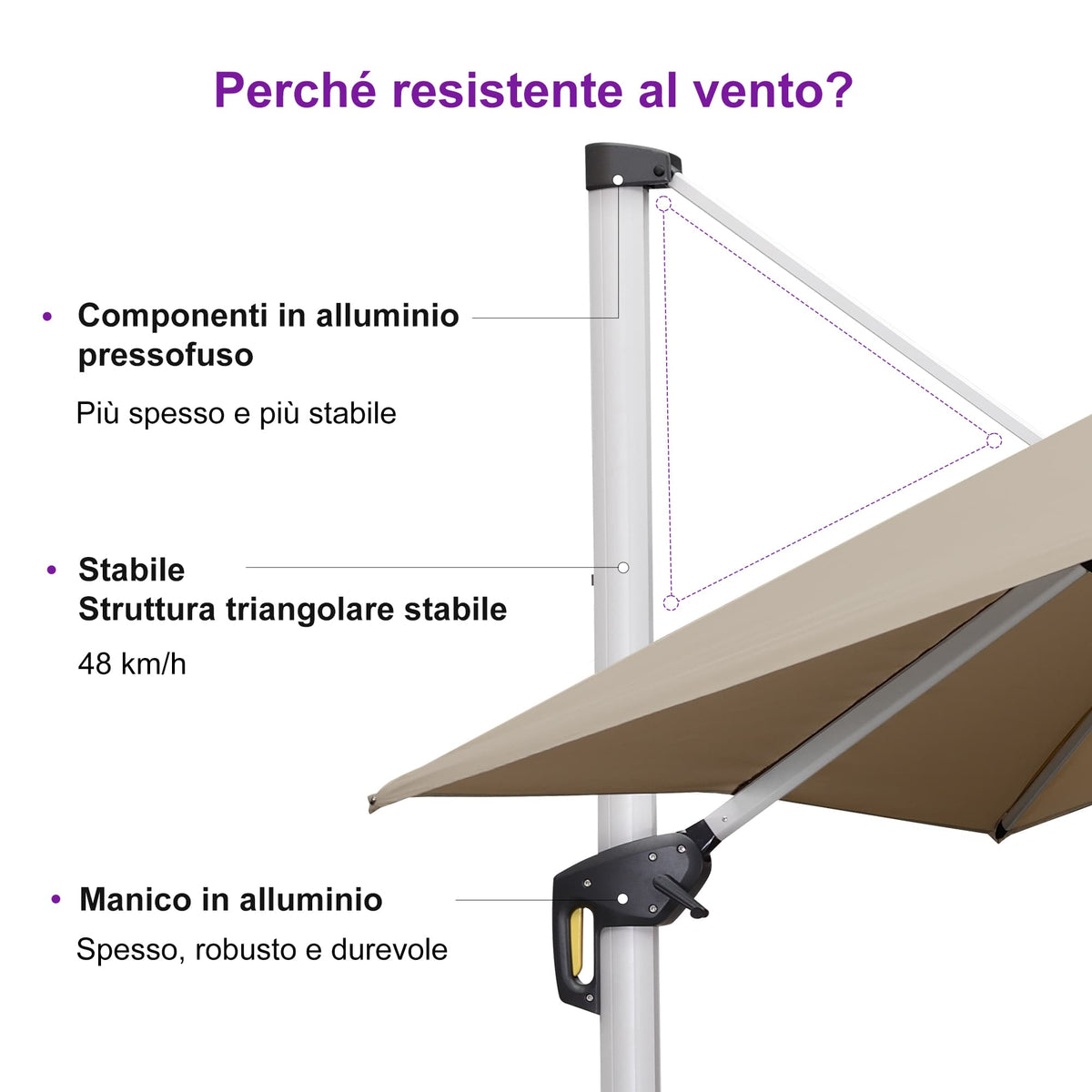 PURPLE LEAF Ombrellone Classico da Giardino Rettangolare con Doppia Top e Rotazione a 360 Gradi,con Base