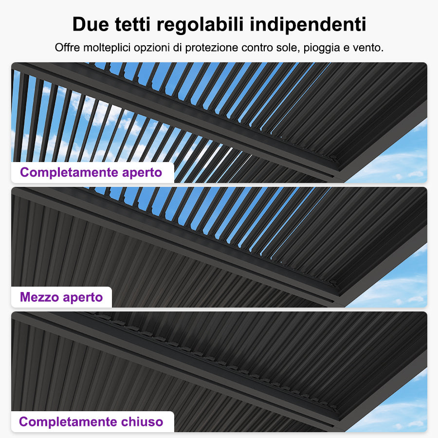 PURPLE LEAF Pergola Bioclimatica a Lamelle con Tetto Regolabile Moderna Alluminio Pergolati da Giardino per Patio Terrazza Esterno Grigio
