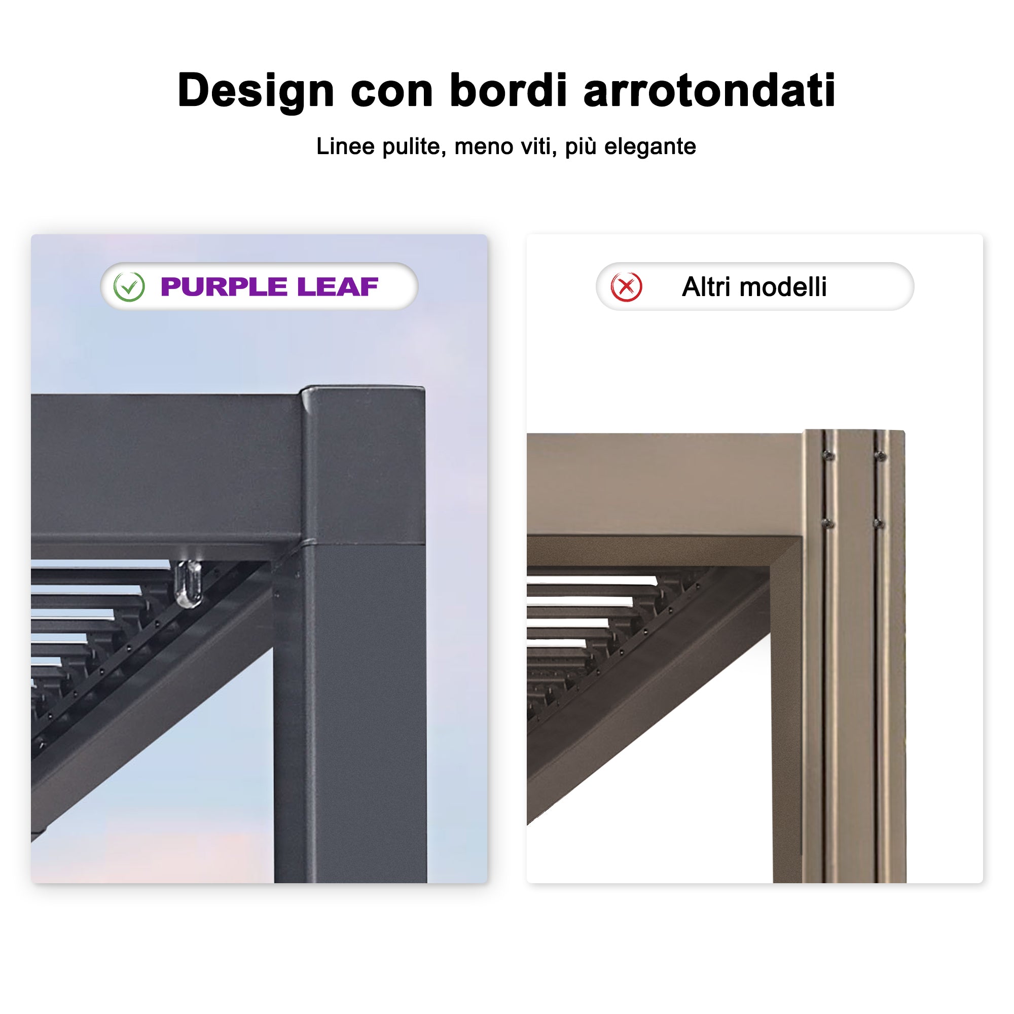 PURPLE LEAF Pergola Bioclimatica Pergola in Alluminio da Esterno struttura robusta drenaggio nascosto con Tetto Regolabile per Terrazzo e Giardino Grigio