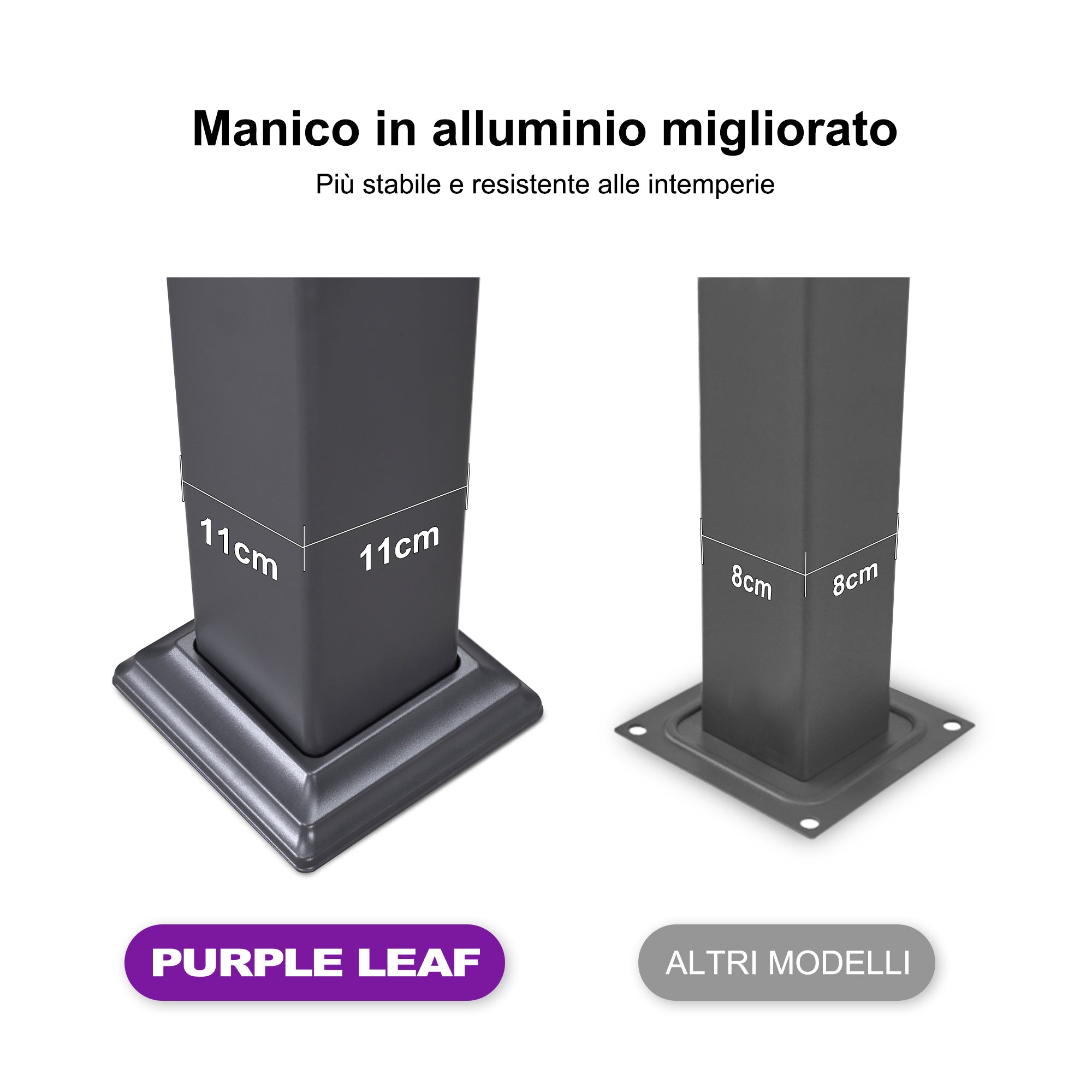 PURPLE LEAF Pergola Bioclimatica Pergola in Alluminio da Esterno struttura robusta drenaggio nascosto con Tetto Regolabile per Terrazzo e Giardino Grigio