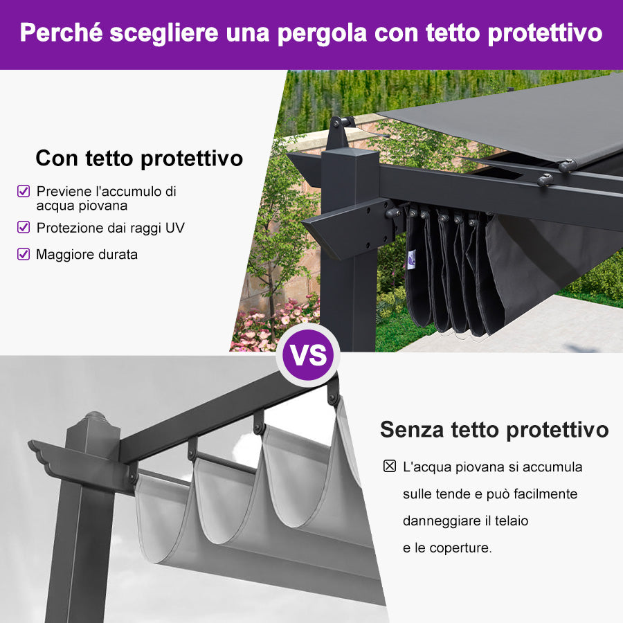 PURPLE LEAF pergola retrattile in alluminio per esterni con tettoia parasole, terrazza, riparo per cortile, padiglione barbecue in metallo-PRG