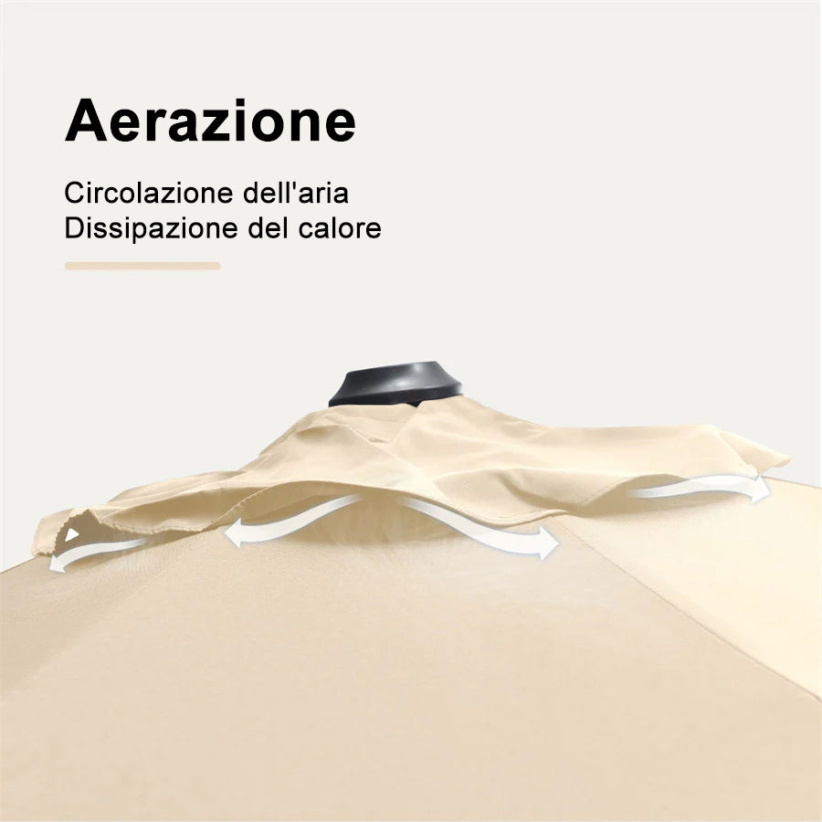 PURPLELEAF Ombrellone Rotondo da Giardino  Economy,con Base