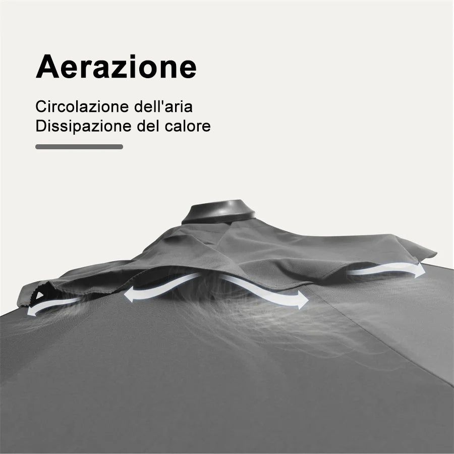 PURPLELEAF Ombrellone Rotondo da Giardino  Economy,con Base