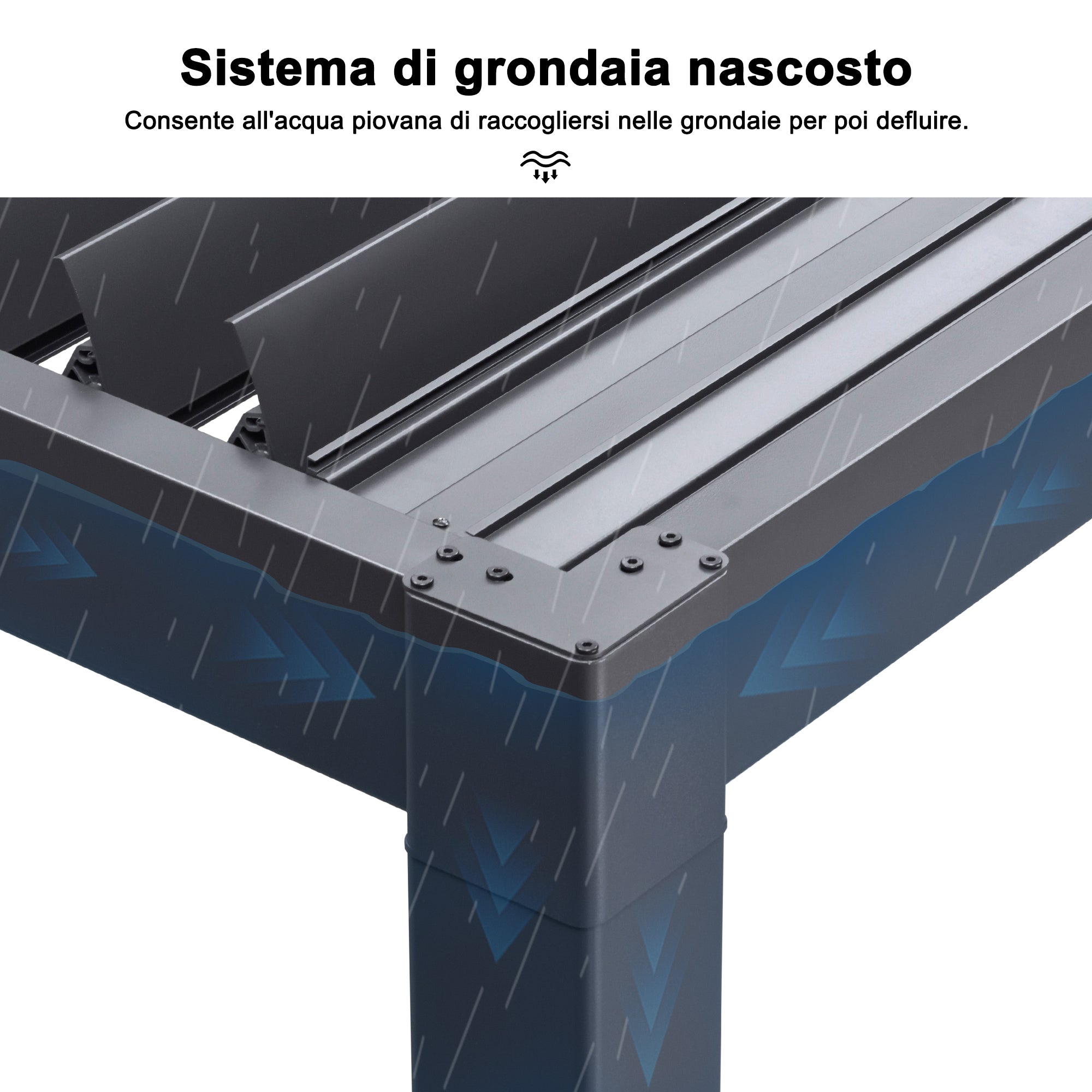 PURPLE LEAF Pergola Bioclimatica Pergola in Alluminio da Esterno struttura robusta drenaggio nascosto con Tetto Regolabile per Terrazzo e Giardino Grigio