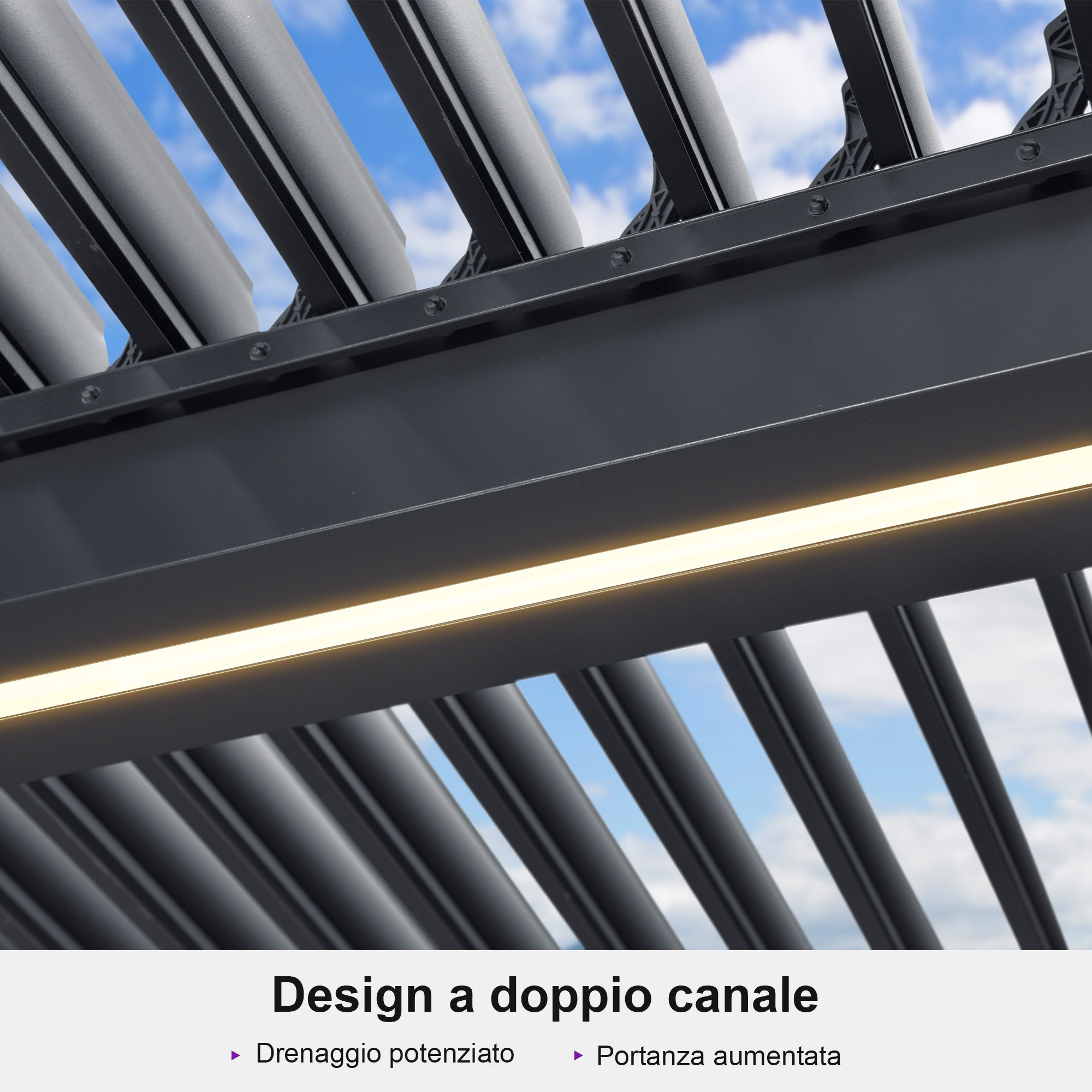 PURPLE LEAF Fascia LED Pro Luce Calda 3000K Sicurezza 24V Impermeabile con Telecomando per Pergola Bioclimatica