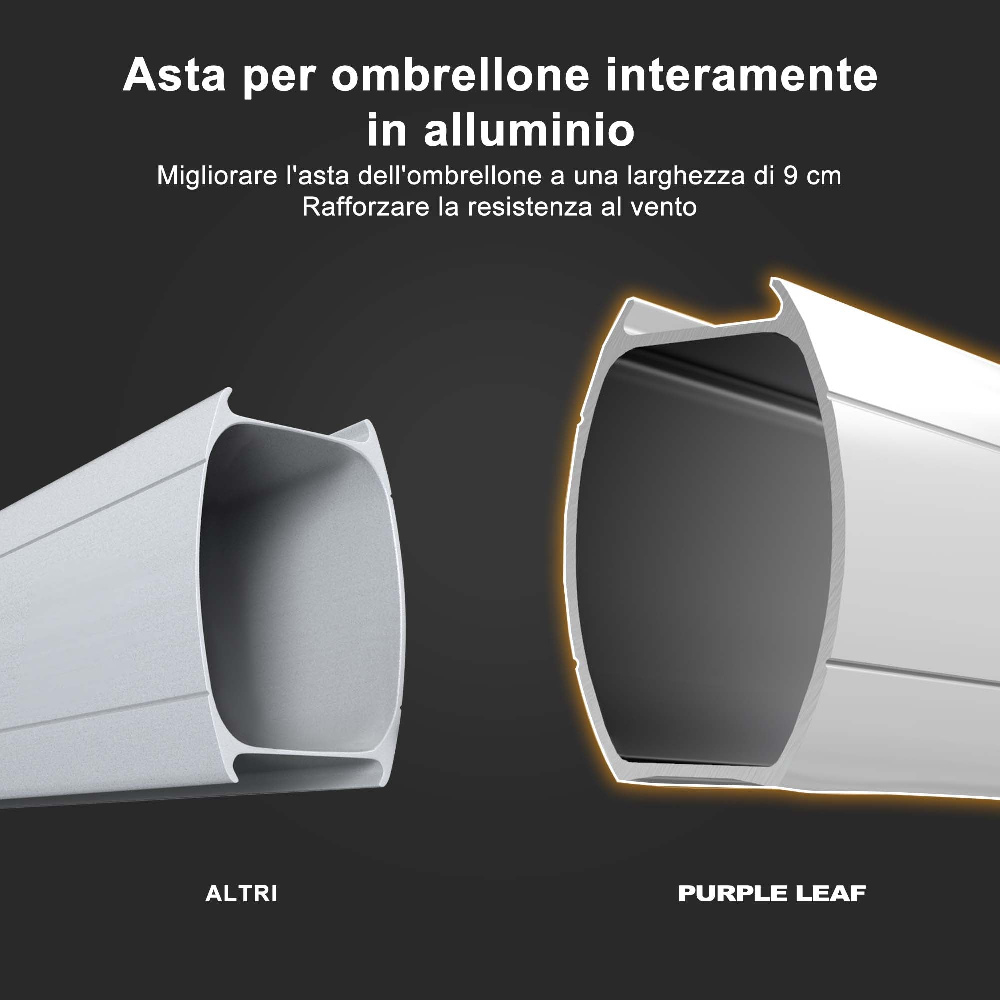 PURPLE LEAF Ombrellone Classico da Giardino Rotondo con Doppia Top e Rotazione a 360 Gradi ,con Base