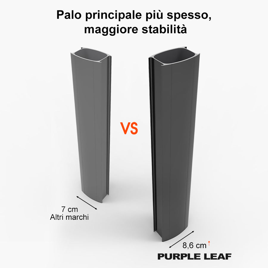 PURPLE LEAF Ombrellone da Giardino a sbalzo , Ombrellone da Esterno con palo Grigio,Rotazione a 360° e 6 livelli di Regolazione dell'altezza