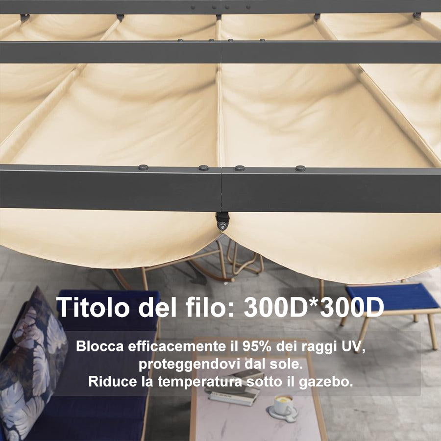 PURPLE LEAF Tessuto per pergolati retrattili Protezione UV Ricambiabile Installazione facile Compatibile solo con pergolati Purple Leaf