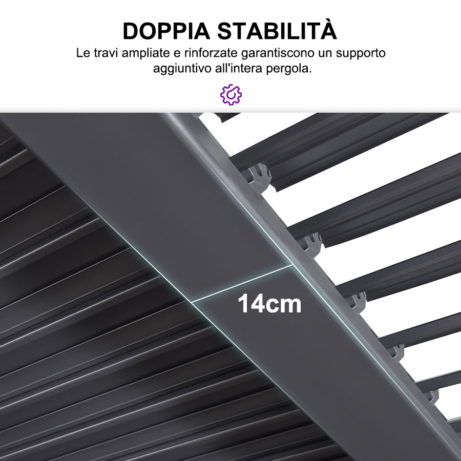 PURPLE LEAF Pergola Bioclimatica Pergola in Alluminio da Esterno struttura robusta drenaggio nascosto con Tetto Regolabile per Terrazzo e Giardino Grigio