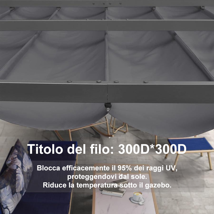 PURPLE LEAF Tessuto per pergolati retrattili Protezione UV Ricambiabile Installazione facile Compatibile solo con pergolati Purple Leaf