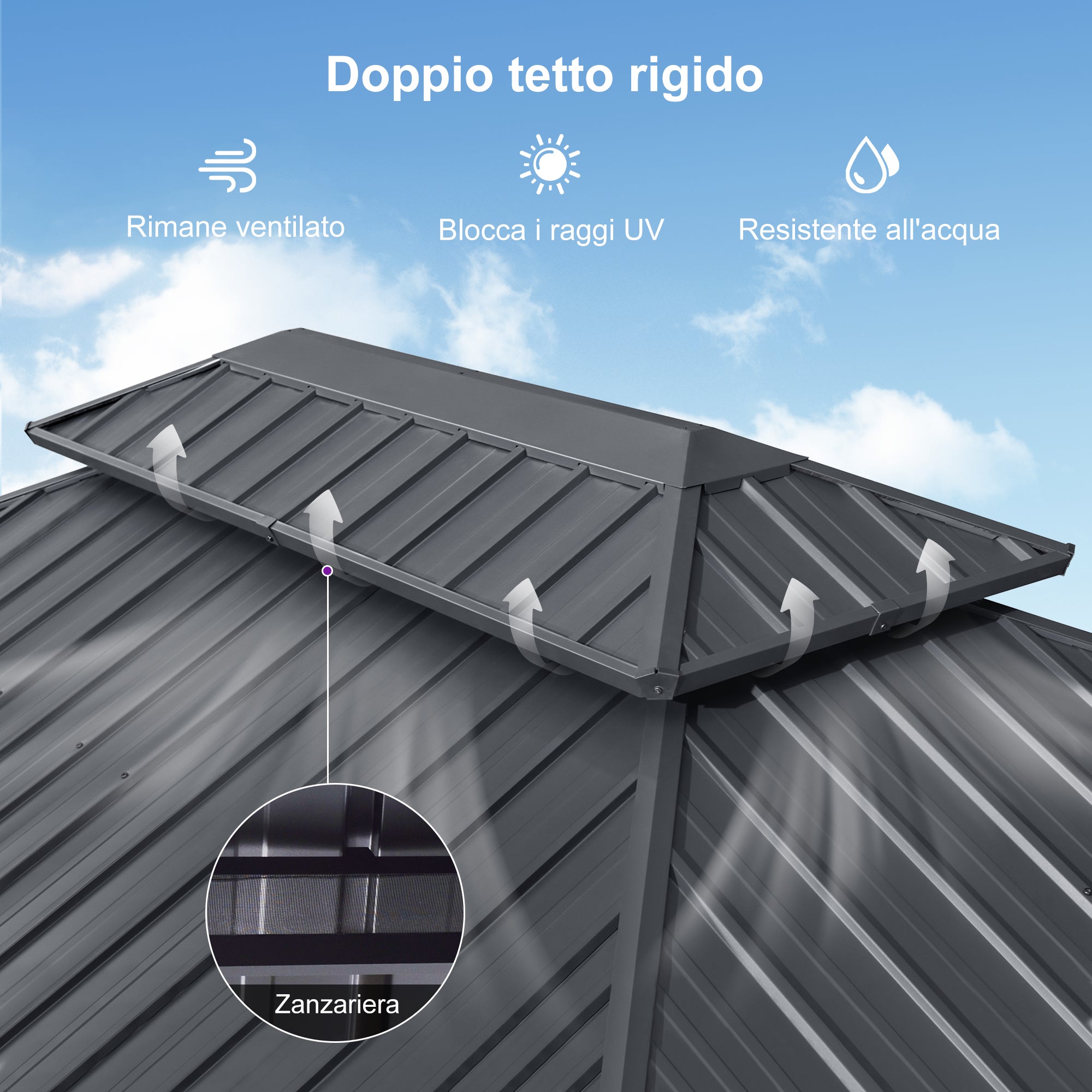 PURPLE LEAF Alluminio Gazebo Tetto Doppio in Acciaio Galvanizzato Zanzariere e Tende，Grigio con Ottimo Rapporto Qualità-Prezzo