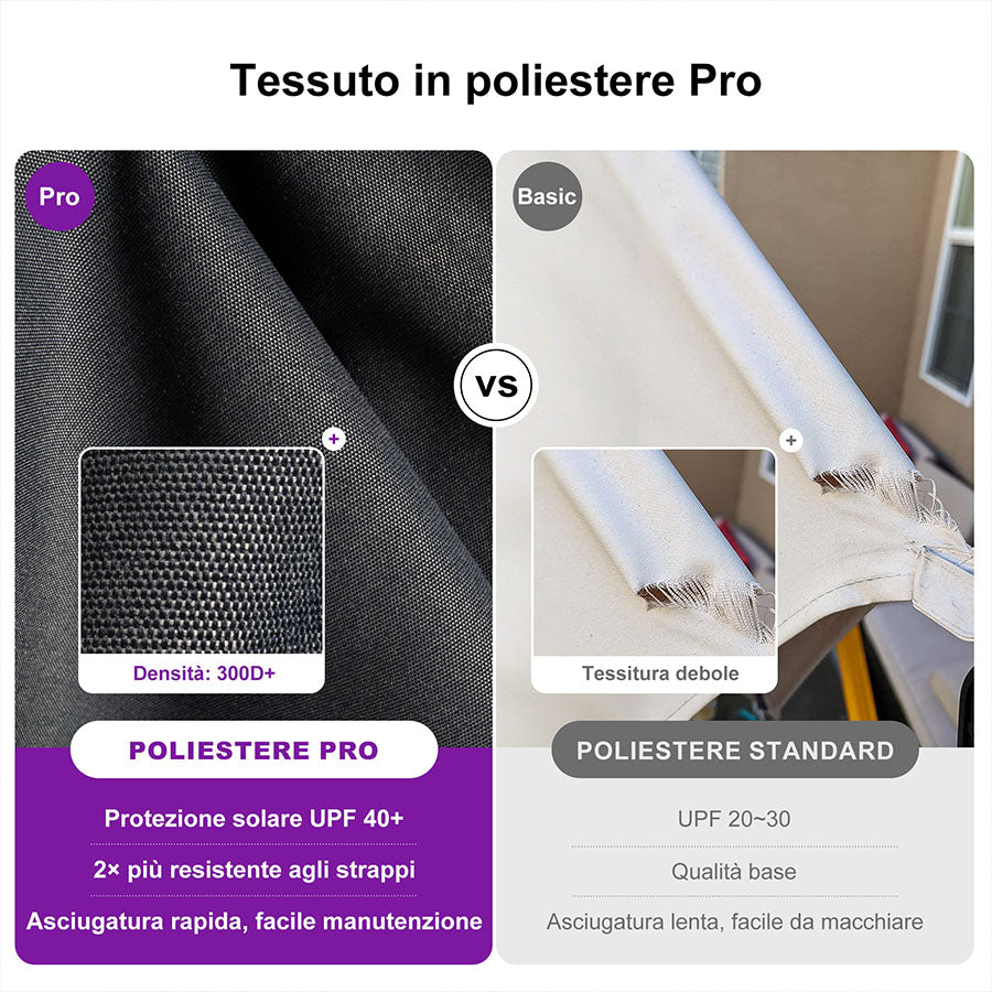 PURPLE LEAF Ombrellone da Giardino con Protezione UV per Terrazzo ed Esterni