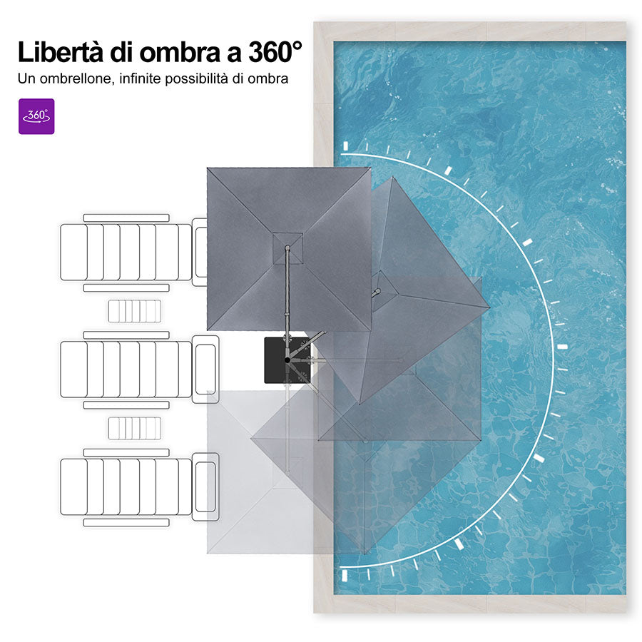 PURPLE LEAF Ombrellone da Giardino con Protezione UV per Terrazzo ed Esterni