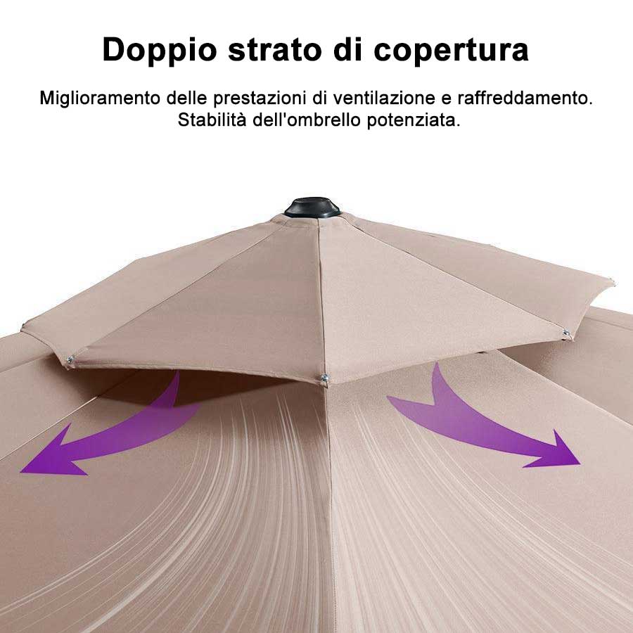 PURPLE LEAF Ombrellone Classico da Giardino Rotondo con Doppia Top e Rotazione a 360 Gradi ,con Base