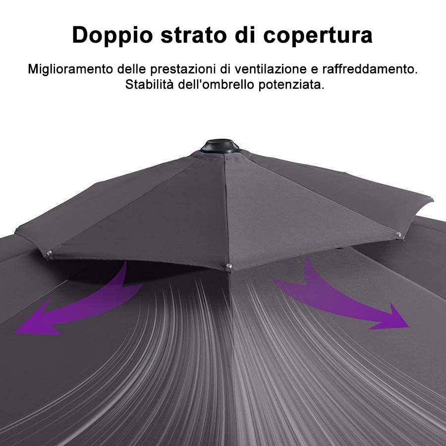 PURPLE LEAF Ombrellone Classico da Giardino Rotondo con Doppia Top e Rotazione a 360 Gradi ,con Base