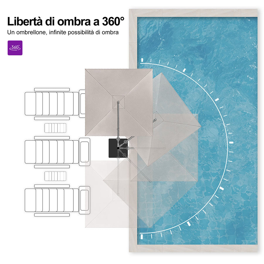 PURPLE LEAF Ombrellone da Giardino con Protezione UV per Terrazzo ed Esterni