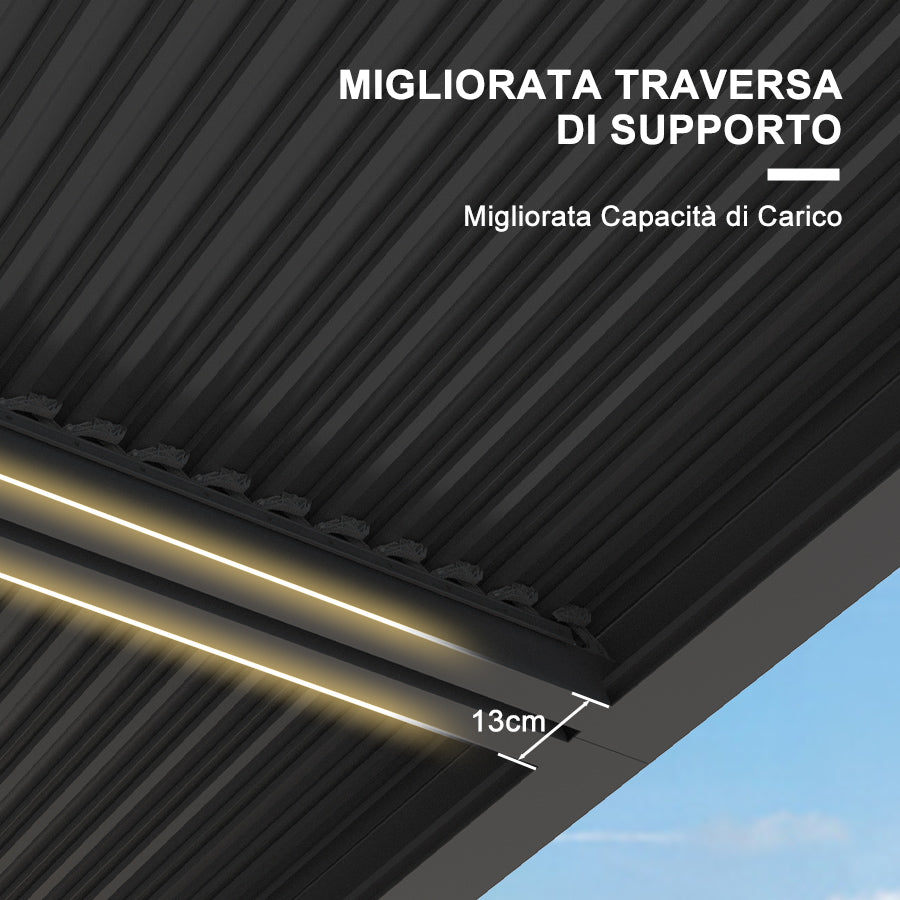 PURPLE LEAF Pergola Bioclimatica a Lamelle con Tetto Regolabile Moderna Alluminio Pergolati da Giardino per Patio Terrazza Esterno Grigio