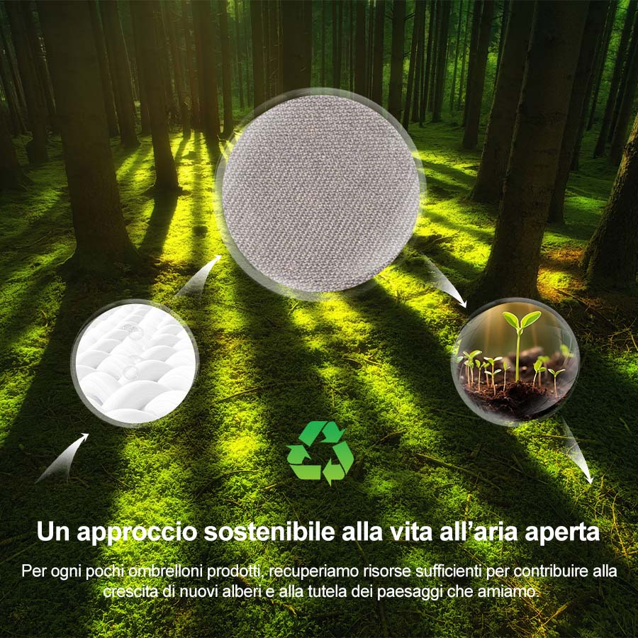 PURPLE LEAF Ombrellone da Giardino con Protezione UV per Terrazzo ed Esterni