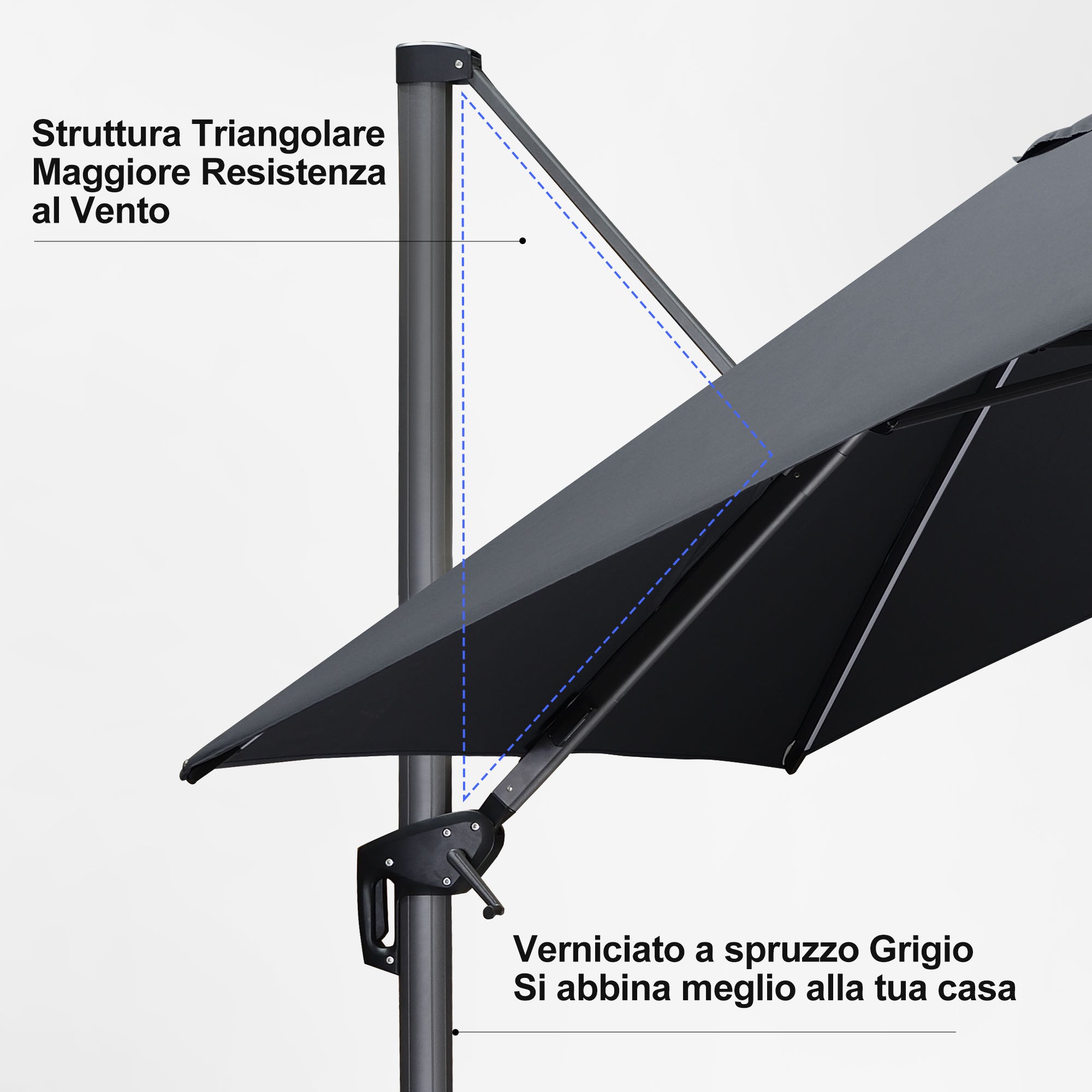 PURPLE LEAF Ombrellone da Giardino Ombrellone Quadrato Girevole con Rotazione a 360 gradi per esterno con luci