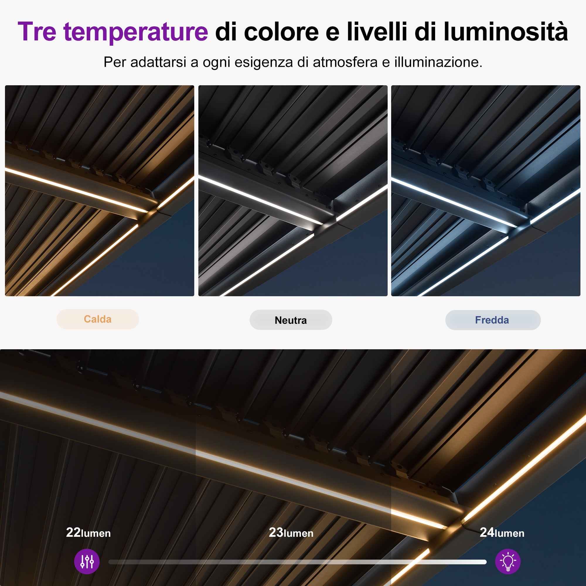 PURPLE LEEF Pergola Bioclimatica con Copertura a Lamelle e Luce LED Integrata per Terrazzo e Giardino, Grigio