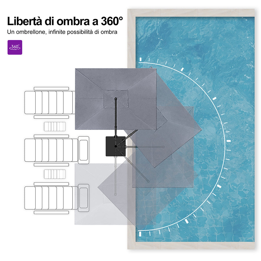 PURPLE LEAF Ombrellone da Giardino con Protezione UV per Terrazzo ed Esterni