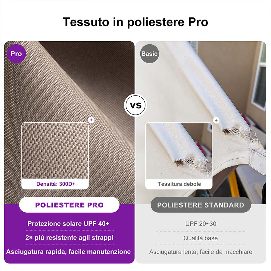 PURPLE LEAF Ombrellone da Giardino con Protezione UV per Terrazzo ed Esterni