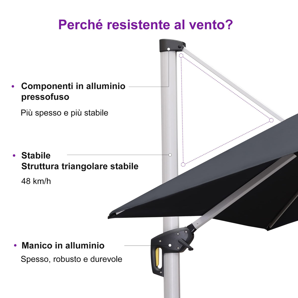 PURPLE LEAF Ombrellone Classico da Giardino Rettangolare con Doppia Top e Rotazione a 360 Gradi，con Base