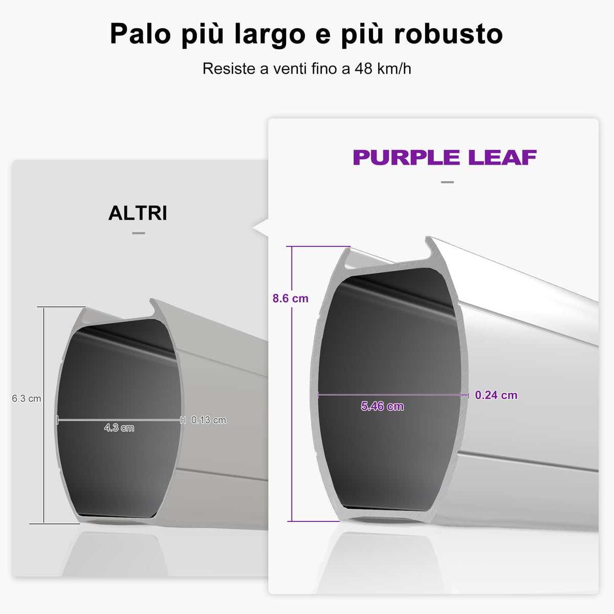 PURPLE LEAF Ombrellone Classico da Giardino Rettangolare con Doppia Top e Rotazione a 360 Gradi，con Base