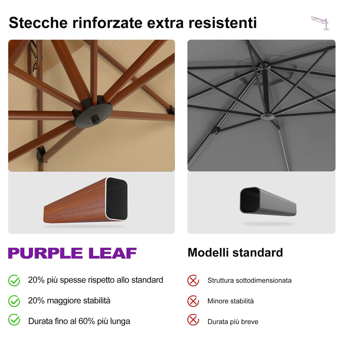PURPLE LEAF  Ombrellone in Alluminio Rettangolare Doppio Top in colore legno，Con Base